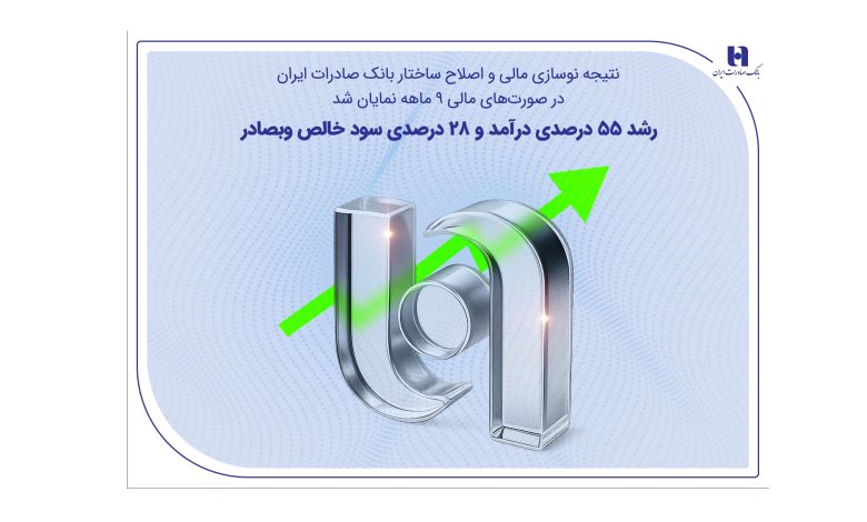 رشد ۵۵ درصدی درآمد و ۲۸ درصدی سود خالص وبصادر