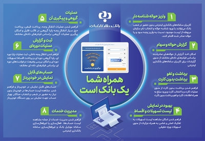 خدمات بانکداری اینترنتی