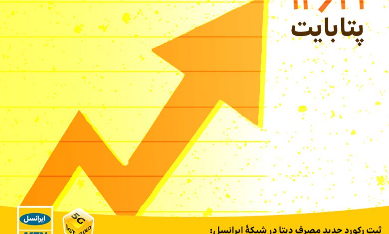 پتابایت