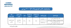 کاپرا دو کابین