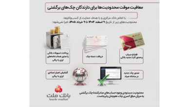 تعلیق موقت محدودیت ها برای دارندگان چك های برگشتی؛ اینفوگرافی