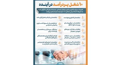 اینفوگرافیک/ ۱۰ شغل پردرآمد آینده که دنیا را تسخیر می‌کند