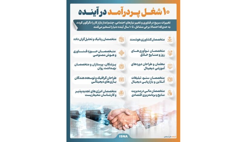اینفوگرافیک/ ۱۰ شغل پردرآمد آینده که دنیا را تسخیر می‌کند