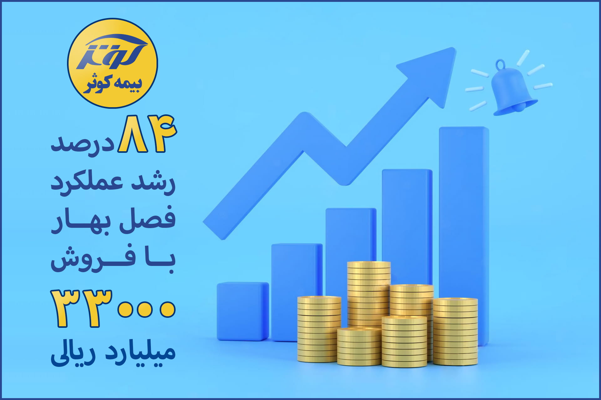 فروش بیمه کوثر رشد 84 درصدی یافت