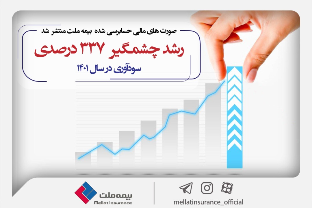 بیمه ملت ؛ سودآوری و رشد پایدار را تحقق بخشید