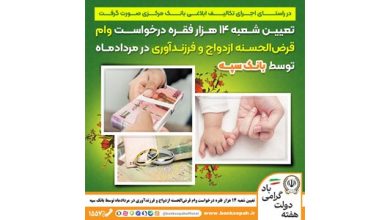 تعیین شعبه 14 هزار فقره درخواست وام‌ قرض‌الحسنه ازدواج و فرزندآوری در مرداد‌ماه توسط بانک سپه