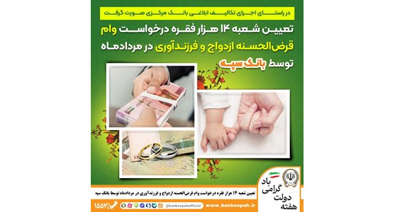 تعیین شعبه 14 هزار فقره درخواست وام‌ قرض‌الحسنه ازدواج و فرزندآوری در مرداد‌ماه توسط بانک سپه