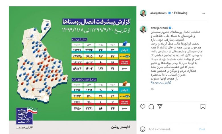 گزارش پیشرفت سایتهای ارتباطی در روستاهای سیستان و بلوچستان