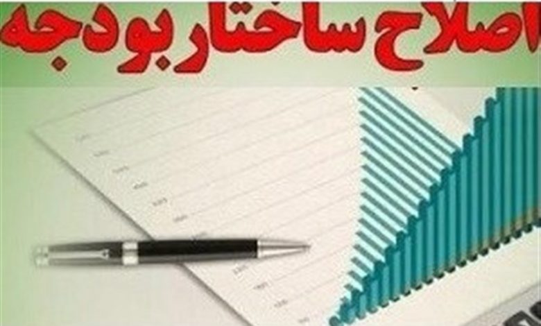 بودجه