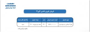 کاپرا دو کابین