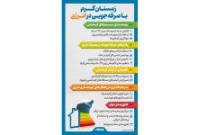 زمستان گرم با صرفه‌جویی در انرژی