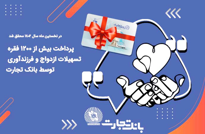 پرداخت تسهیلات ازدواج