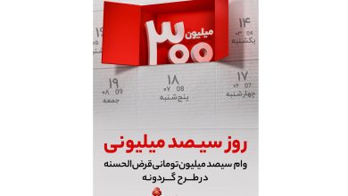 برندگان هشتمین دوره قرعه كشی طرح گردونه بانك ملت مشخص شدند