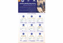 پیشبرد طرح‌ها و برنامه‌های نیمه‌تمام؛ گامی در مسیر توسعه صنعتی کشور