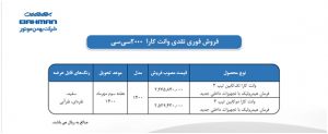 کاپرا دو کابین