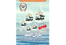 30 مهر‌ماه؛ آخرین مهلت شرکت در جشنواره حساب‌های قرض‌الحسنه پس انداز بانک سپه