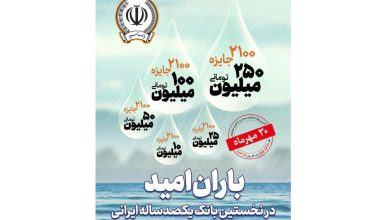 30 مهر‌ماه؛ آخرین مهلت شرکت در جشنواره حساب‌های قرض‌الحسنه پس انداز بانک سپه