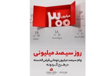 برندگان هفتمین دوره قرعه كشی طرح گردونه بانك ملت مشخص شدند