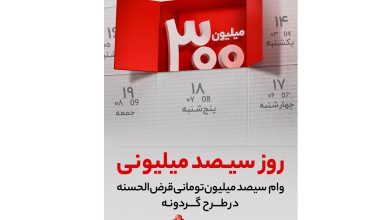 برندگان هفتمین دوره قرعه كشی طرح گردونه بانك ملت مشخص شدند