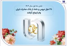 38 هزار عروس و داماد از بانک صادرات ایران وام ازدواج گرفتند