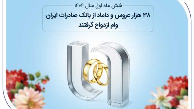 38 هزار عروس و داماد از بانک صادرات ایران وام ازدواج گرفتند