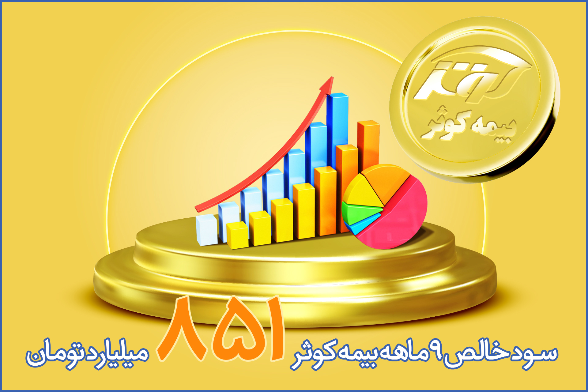 851 میلیارد تومان، سود خالص 9 ماهه بیمه کوثر