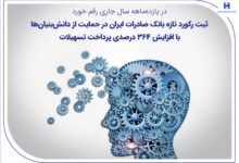 ثبت رکورد تازه بانک صادرات ایران در حمایت از دانش‌بنیان‌ها با افزایش ۳۶۴ درصدی پرداخت تسهیلات