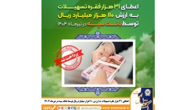 اعطای ۳۱ هزار فقره تسهیلات به ارزش ۱۱۰ هزار میلیارد ریال توسط بانک سپه در تیرماه
