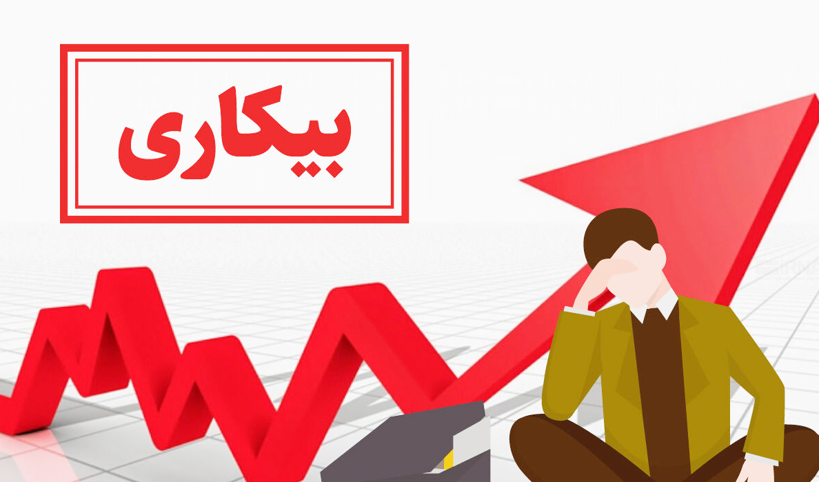 ارتباط بین بیکاری و نرخ رشد اقتصادی