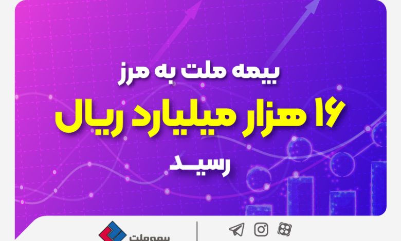 موفقیت بیمه ملت در جذب پرتفوهای کمریسک