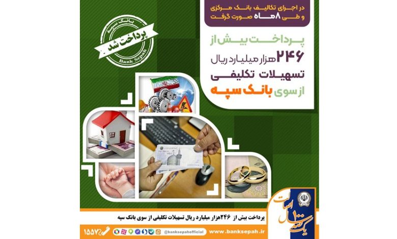 پرداخت بیش از 246 هزار میلیارد ریال تسهیلات تکلیفی از سوی بانک سپه