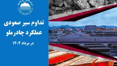 تداوم سیر صعودی عملکرد چادرملو در مردادماه