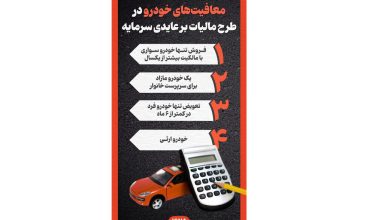 اینفوگرافیک/ معافیت‌های خودرو در طرح مالیات بر عایدی سرمایه