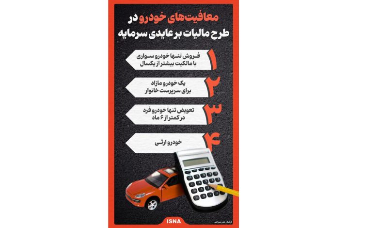 اینفوگرافیک/ معافیت‌های خودرو در طرح مالیات بر عایدی سرمایه