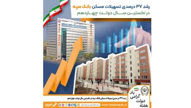 رشد 37 درصدی تسهیلات مسکن بانک سپه در نخستین سال دولت چهاردهم