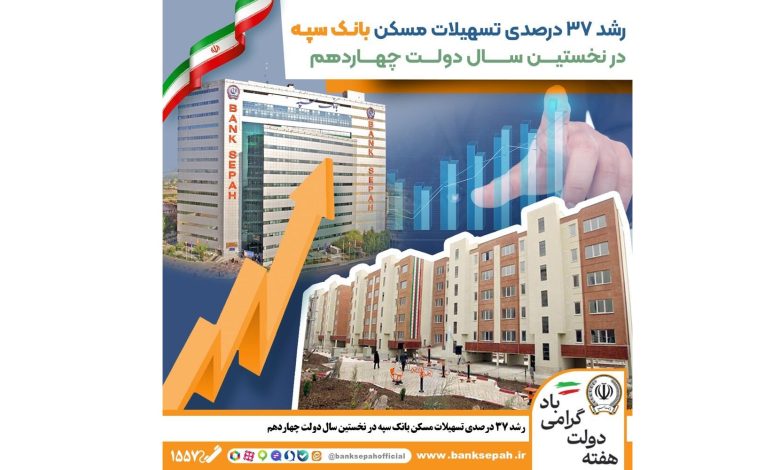 رشد 37 درصدی تسهیلات مسکن بانک سپه در نخستین سال دولت چهاردهم