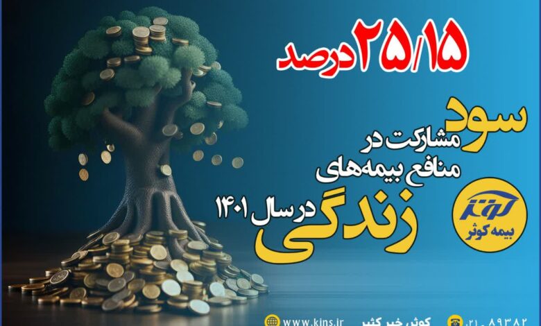 بیمه کوثر و نقش موثر آن در بیمه های زندگی