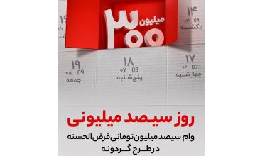 برندگان چهاردهمین دوره قرعه كشی طرح گردونه بانك ملت مشخص شدند