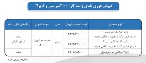 کاپرا دو کابین