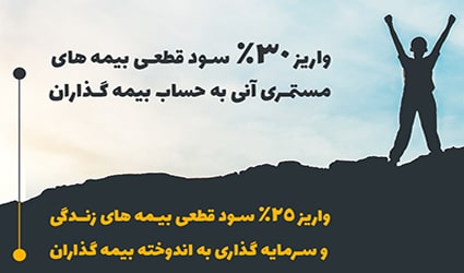 بیمه معلم