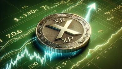 آخرین وضعیت بازار رمزارزها در جهان