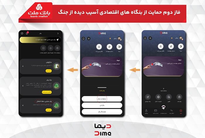 آغاز فاز دوم حمایت بانك ملت از بنگاه های اقتصادی آسیب دیده از جنگ با پرداخت غیرحضوری تسهیلات از طریق اپلیكیشن دیما