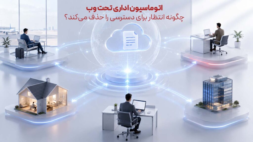 اتوماسیون اداری تحت وب چگونه انتظار برای دسترسی را حذف می_کند