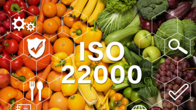 ISO 22000