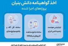 اخذ گواهی دانش‌بنیان برای سه پروژه فناورانه همراه اول