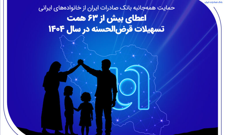 اعطای بیش از ۶۳ همت تسهیلات قرض‌الحسنه در سال ۱۴۰۴