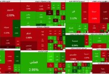 افت بورس ادامهدار شد