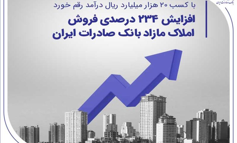 افزایش 234 درصدی فروش املاک مازاد بانک صادرات ایران