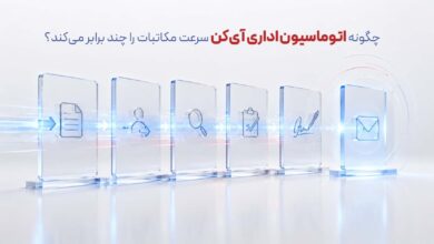 افزایش سرعت مکاتبات با اتوماسیون اداری آی کن