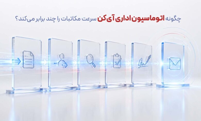 افزایش سرعت مکاتبات با اتوماسیون اداری آی کن